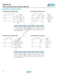 SCMR22J105SRBB0 Datasheet Page 8