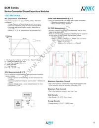 SCMR22J105SRBB0 Datasheet Page 9