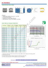 SCMS5D12-R47 Datasheet Cover