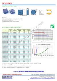 SCMS5D25-R87 Datasheet Cover