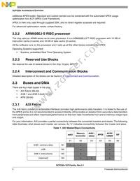 SCP2201VMU Datasheet Page 6