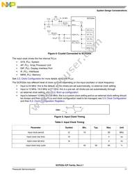 SCP2201VMU Datasheet Page 11