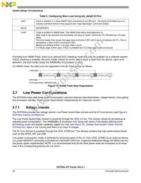 SCP2201VMU Datasheet Page 20