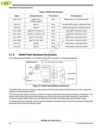 SCP2201VMU Datasheet Page 22