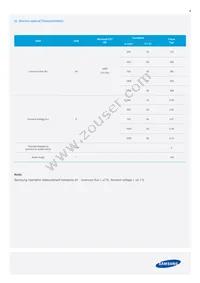 SCPERTF1HPL1RTK34C Datasheet Page 4