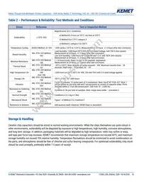 SCR08B683KGS Datasheet Page 10