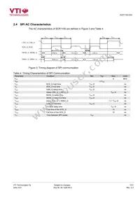 SCR1100-D04-6 Datasheet Page 7