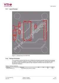 SCR1100-D04-6 Datasheet Page 17