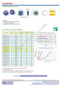 SCRH127-101 Datasheet Page 5