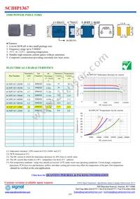 SCRH127-101 Datasheet Page 11