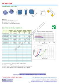 SCRH2D18-6R8 Datasheet Cover
