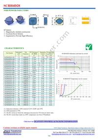 SCRH4D28-8R2 Datasheet Cover