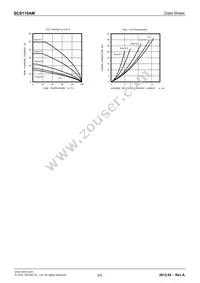 SCS110AMC Datasheet Page 3