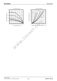 SCS140AE2C Datasheet Page 3