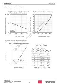 SCS205KGC Datasheet Page 5