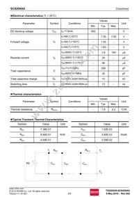 SCS208AGC Datasheet Page 2