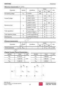 SCS210AGC Datasheet Page 2