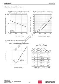 SCS210AGC Datasheet Page 5