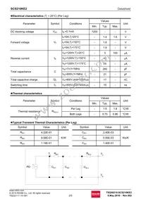 SCS210KE2C Datasheet Page 2