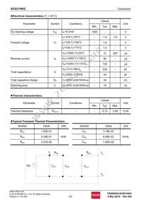 SCS210KGC Datasheet Page 2