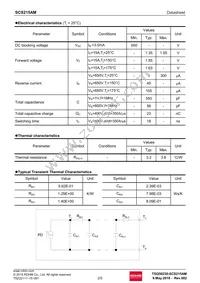 SCS215AMC Datasheet Page 2