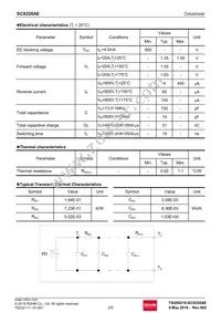 SCS220AEC Datasheet Page 2