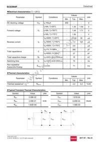 SCS306APC9 Datasheet Page 2