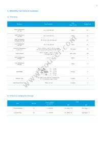 SCS8WT93HPL2W0S03F Datasheet Page 19