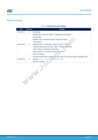 SCT10N120 Datasheet Page 12