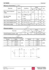 SCT2080KEC Datasheet Page 2