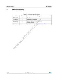 SCT20N120 Datasheet Page 12