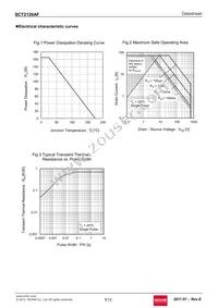 SCT2120AFC Datasheet Page 5