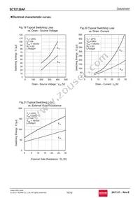 SCT2120AFC Datasheet Page 10