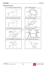 SCT2120AFC Datasheet Page 12