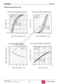 SCT2450KEC Datasheet Page 7