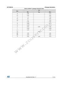 SCT30N120 Datasheet Page 11