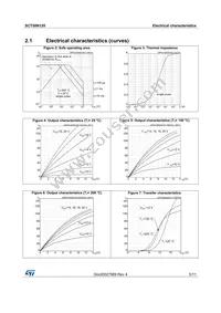 SCT50N120 Datasheet Page 5