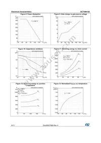 SCT50N120 Datasheet Page 6