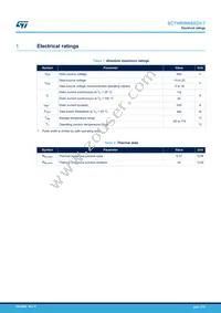 SCTH90N65G2V-7 Datasheet Page 2