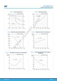 SCTH90N65G2V-7 Datasheet Page 6