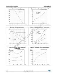 SCTWA50N120 Datasheet Page 6