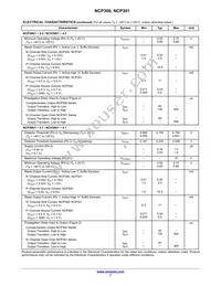 SCV301LSN45T1G Datasheet Page 7