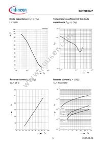 SD 199 E6327 Datasheet Page 3