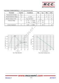 SD05C-TP Datasheet Page 2