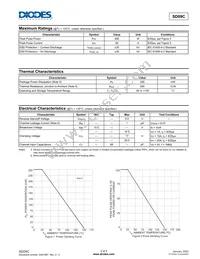 SD09C-7 Datasheet Page 2