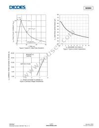 SD09C-7 Datasheet Page 3