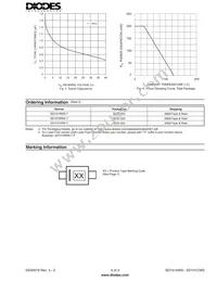 SD101BWS-7 Datasheet Page 3