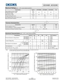 SD103BWS-7 Datasheet Page 2