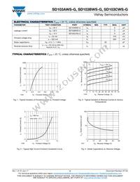 SD103CWS-G3-08 Datasheet Page 2