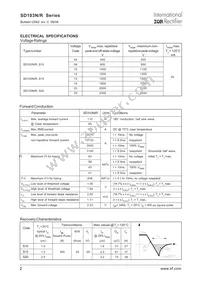 SD103R14S15PV Datasheet Page 2